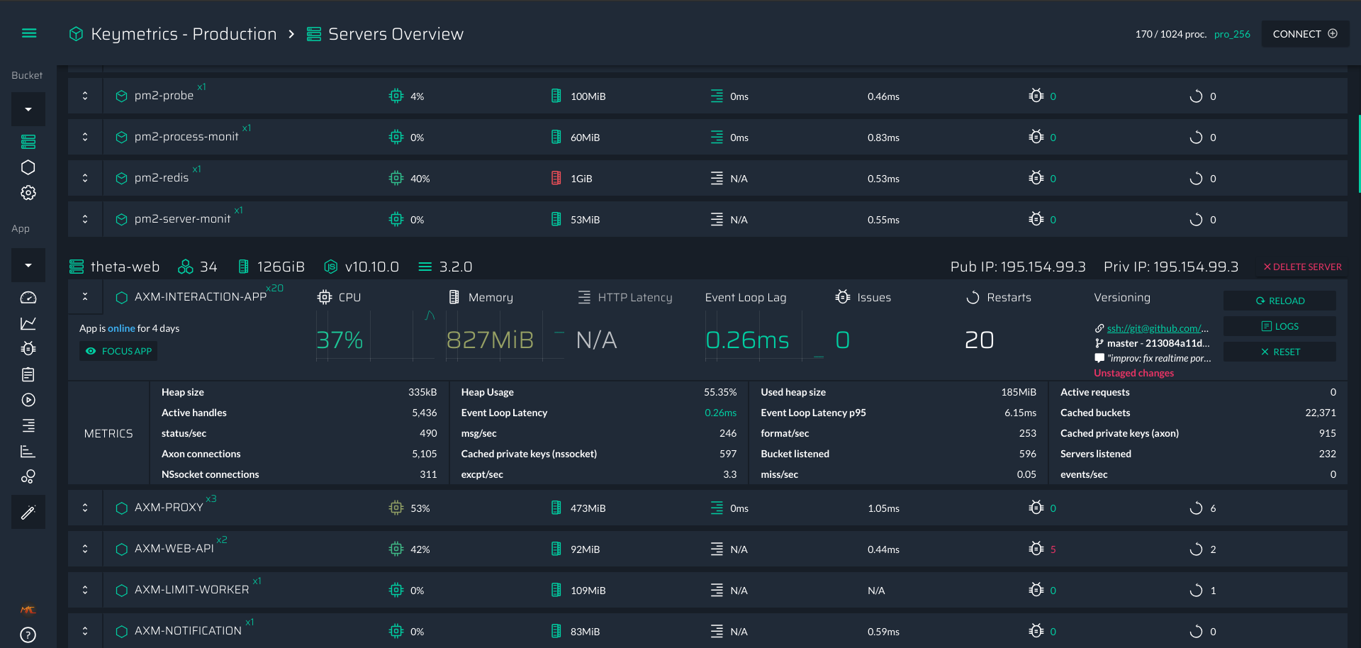 Raw Process List Page