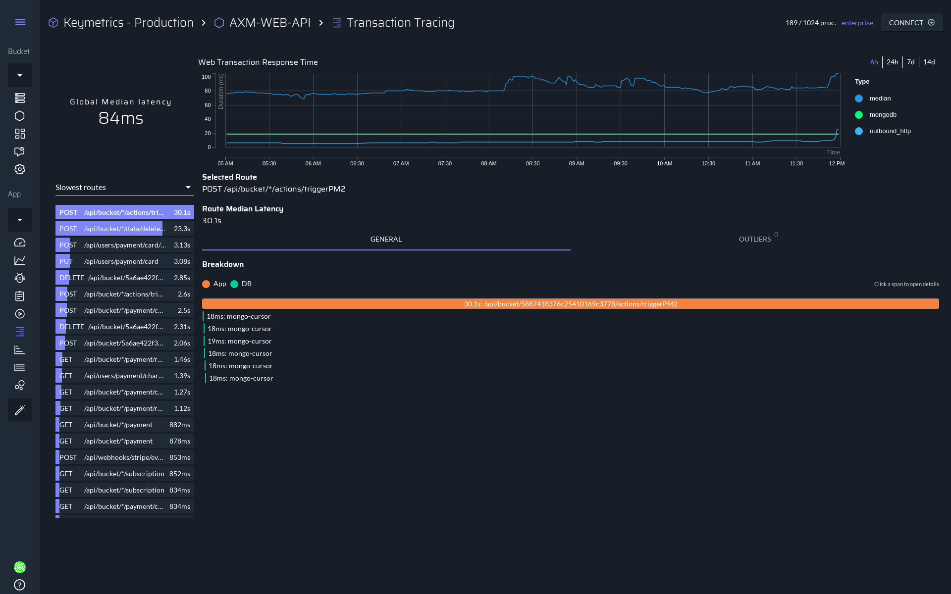 Revamped Transaction Tracing